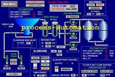 51402447-100 Module, PLC, LCD, Board, Controller