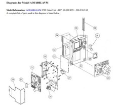 60RLAVM Module, PLC, LCD, Board, Controller