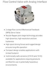 G761-3600B Module, PLC, LCD, Board, Controller