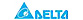 LCDs, PLCs, HVAC Controllers, Power Supplies, Industrial Modules